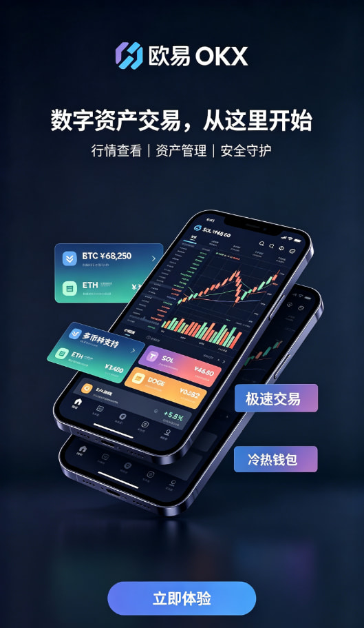 行情工具体验